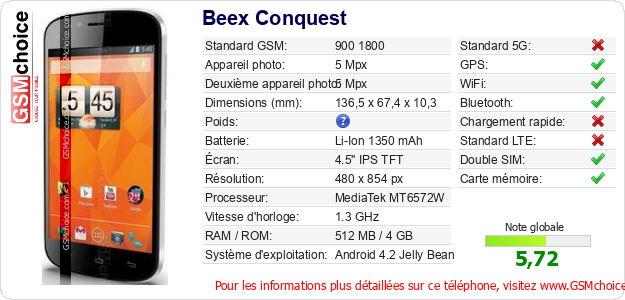 Beex Conquest Fiche technique