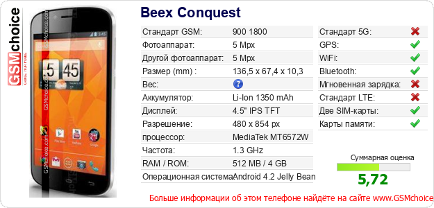 Beex Conquest Технические данные телефона Beex Conquest Технические данные телефона
