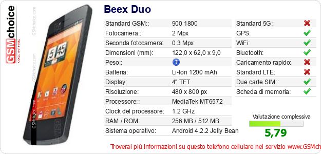 Beex Duo Dati tecnici di telefono cellulare 