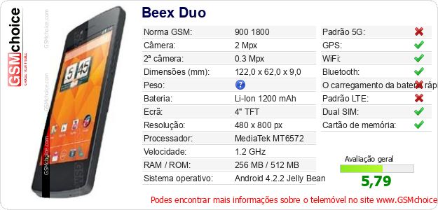 Beex Duo Especificações técnicas do telemóvel 
