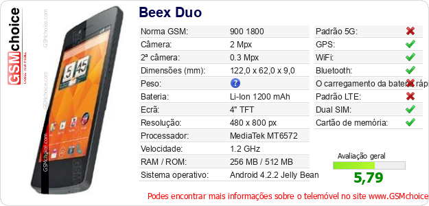 Beex Duo Especificações técnicas do telemóvel Beex Duo Especificações técnicas do telemóvel