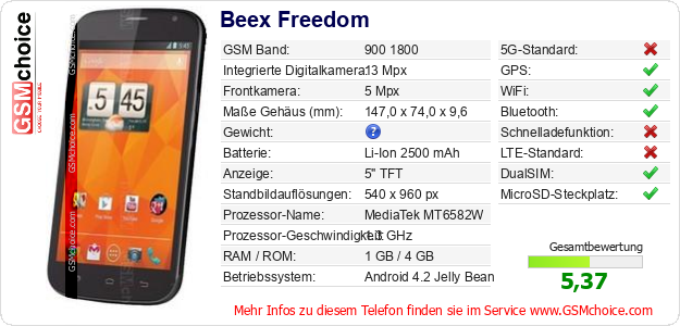 Beex Freedom technische Daten Beex Freedom technische Daten