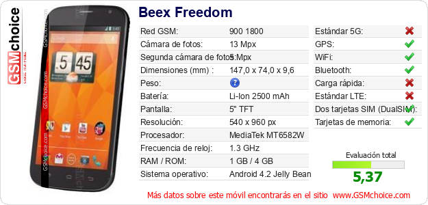 Beex Freedom Datos técnicos del móvil Beex Freedom Datos técnicos del móvil