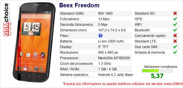 Beex Freedom Dati tecnici di telefono cellulare 