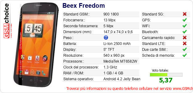 Beex Freedom Dati tecnici di telefono cellulare Beex Freedom Dati tecnici di telefono cellulare