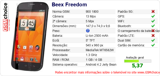 Beex Freedom Especificações técnicas do telemóvel Beex Freedom Especificações técnicas do telemóvel