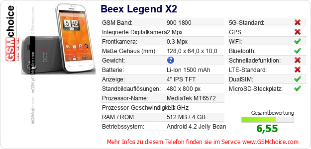 Beex Legend X2 technische Daten Beex Legend X2 technische Daten