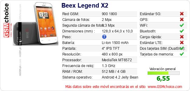 Beex Legend X2 Datos técnicos del móvil Beex Legend X2 Datos técnicos del móvil