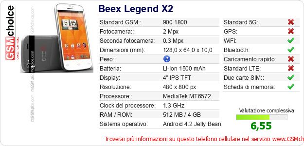 Beex Legend X2 Dati tecnici di telefono cellulare Beex Legend X2 Dati tecnici di telefono cellulare
