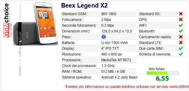 Beex Legend X2 Dati tecnici di telefono cellulare 