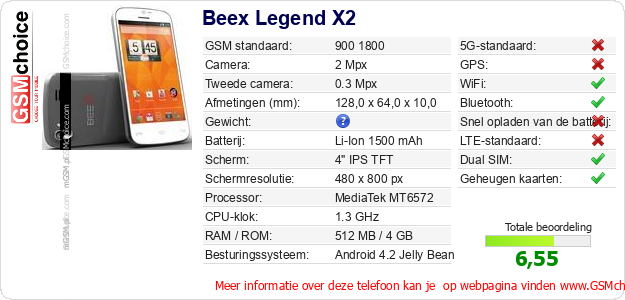 Beex Legend X2 Technische gegevens Beex Legend X2 Technische gegevens
