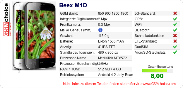 Beex M1D technische Daten Beex M1D technische Daten