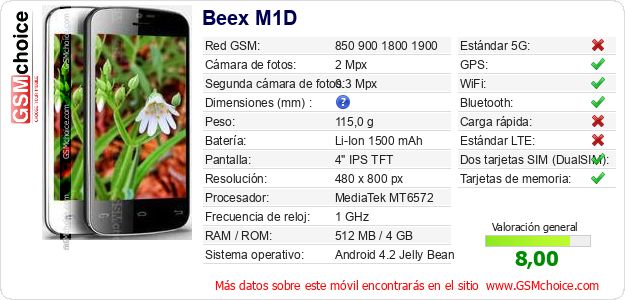 Beex M1D Datos técnicos del móvil Beex M1D Datos técnicos del móvil