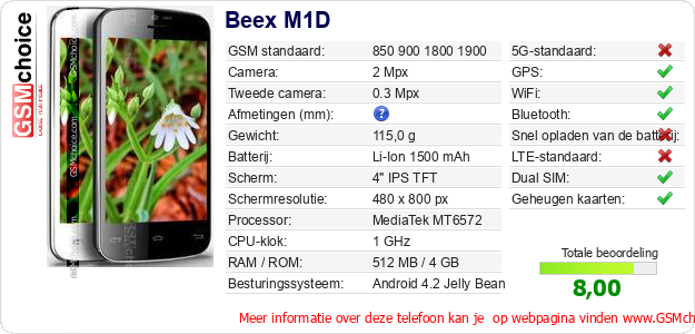 Beex M1D Technische gegevens Beex M1D Technische gegevens