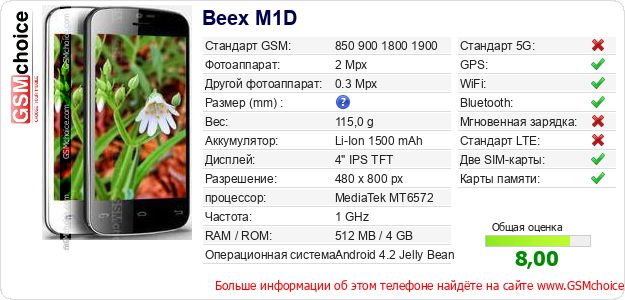 Beex M1D Технические данные телефона Beex M1D Технические данные телефона