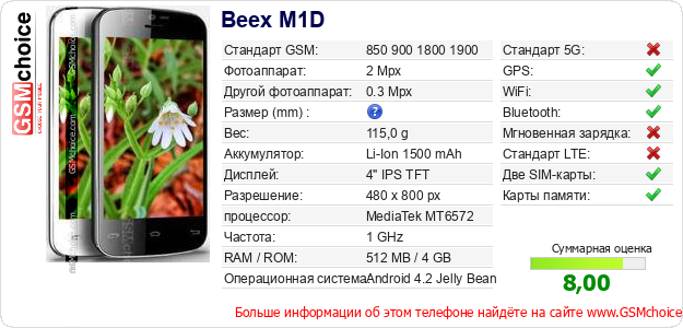 Beex M1D Технические данные телефона Beex M1D Технические данные телефона