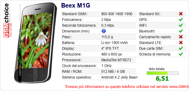 Beex M1G Dati tecnici di telefono cellulare Beex M1G Dati tecnici di telefono cellulare