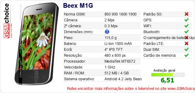 Beex M1G Especificações técnicas do telemóvel 
