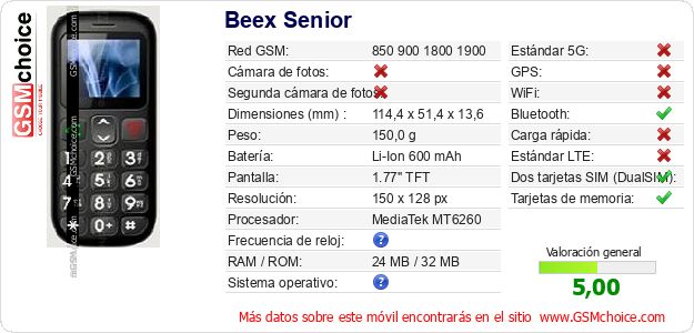 Beex Senior Datos técnicos del móvil Beex Senior Datos técnicos del móvil
