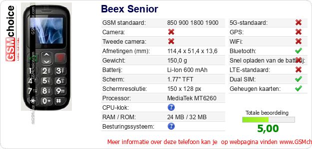 Beex Senior Technische gegevens 