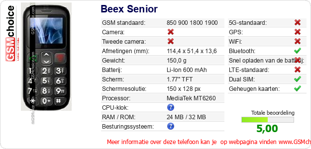 Beex Senior Technische gegevens 