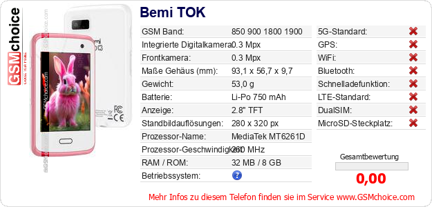 Bemi TOK technische Daten Bemi TOK technische Daten