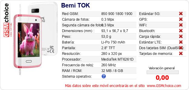 Bemi TOK Datos técnicos del móvil Bemi TOK Datos técnicos del móvil