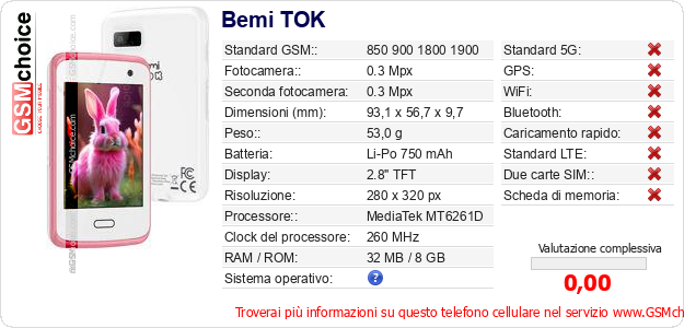 Bemi TOK Dati tecnici di telefono cellulare Bemi TOK Dati tecnici di telefono cellulare