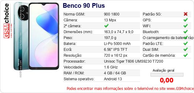 Benco 90 Plus Especificações técnicas do telemóvel 
