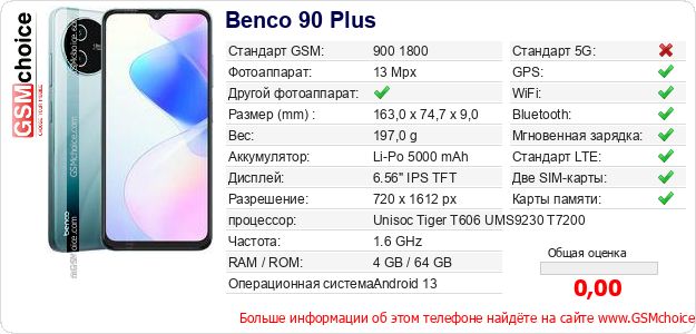 Benco 90 Plus Технические данные телефона Benco 90 Plus Технические данные телефона
