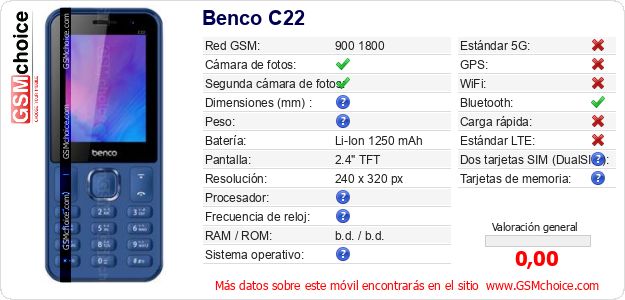 Benco C22 Datos técnicos del móvil Benco C22 Datos técnicos del móvil