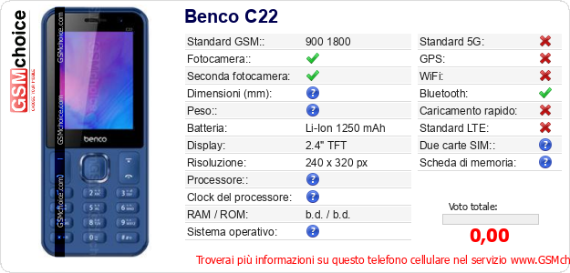Benco C22 Dati tecnici di telefono cellulare 
