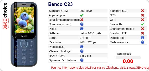 Benco C23 Fiche technique Benco C23 Fiche technique