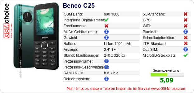 Benco C25 technische Daten Benco C25 technische Daten
