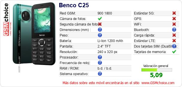 Benco C25 Datos técnicos del móvil 
