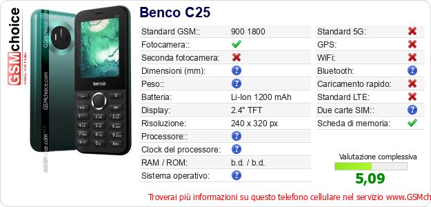 Benco C25 Dati tecnici di telefono cellulare Benco C25 Dati tecnici di telefono cellulare