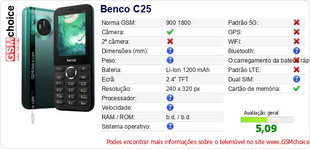 Benco C25 Especificações técnicas do telemóvel 
