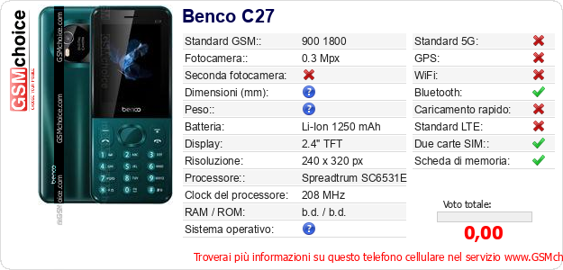 Benco C27 Dati tecnici di telefono cellulare Benco C27 Dati tecnici di telefono cellulare
