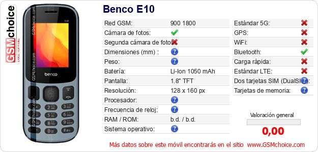 Benco E10 Datos técnicos del móvil Benco E10 Datos técnicos del móvil