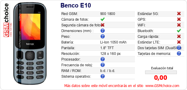 Benco E10 Datos técnicos del móvil 