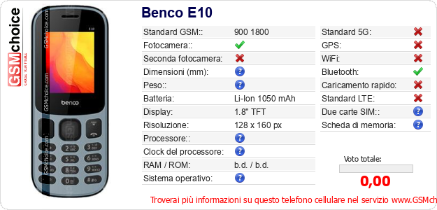 Benco E10 Dati tecnici di telefono cellulare Benco E10 Dati tecnici di telefono cellulare