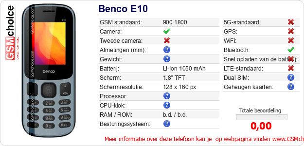 Benco E10 Technische gegevens Benco E10 Technische gegevens