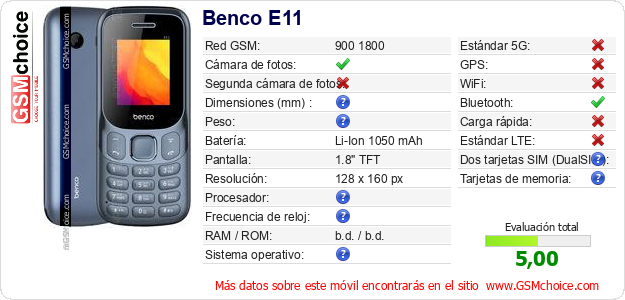 Benco E11 Datos técnicos del móvil 