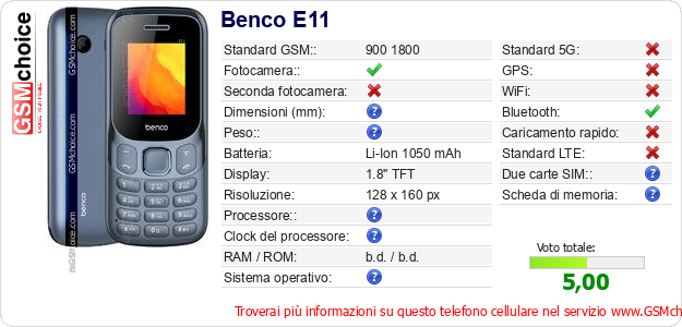 Benco E11 Dati tecnici di telefono cellulare Benco E11 Dati tecnici di telefono cellulare