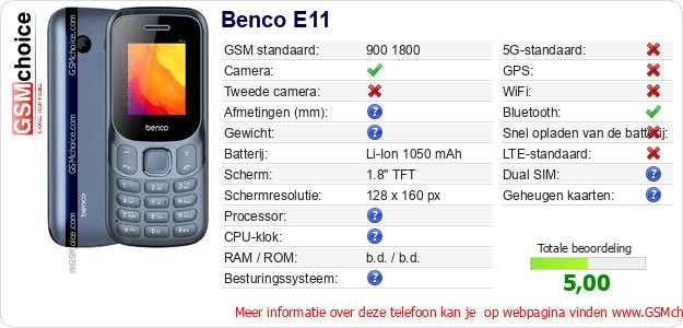 Benco E11 Technische gegevens Benco E11 Technische gegevens