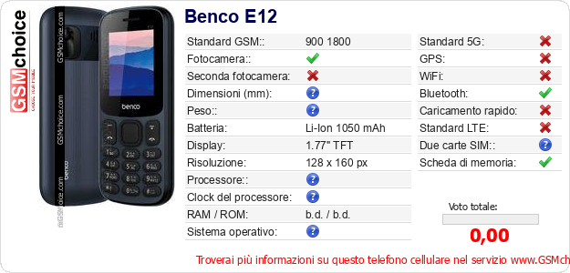 Benco E12 Dati tecnici di telefono cellulare 