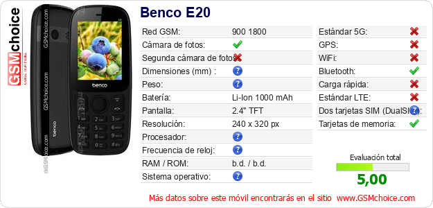 Benco E20 Datos técnicos del móvil Benco E20 Datos técnicos del móvil