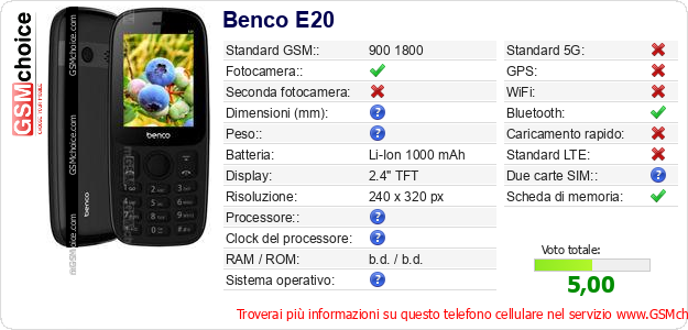 Benco E20 Dati tecnici di telefono cellulare 