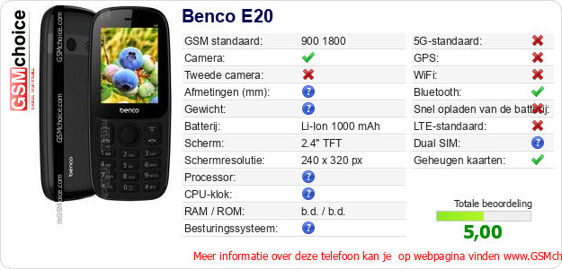 Benco E20 Technische gegevens Benco E20 Technische gegevens