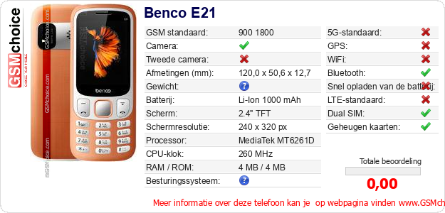 Benco E21 Technische gegevens 